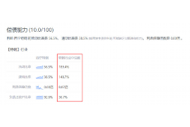 陇南讨债公司成功追回初中同学借款40万成功案例